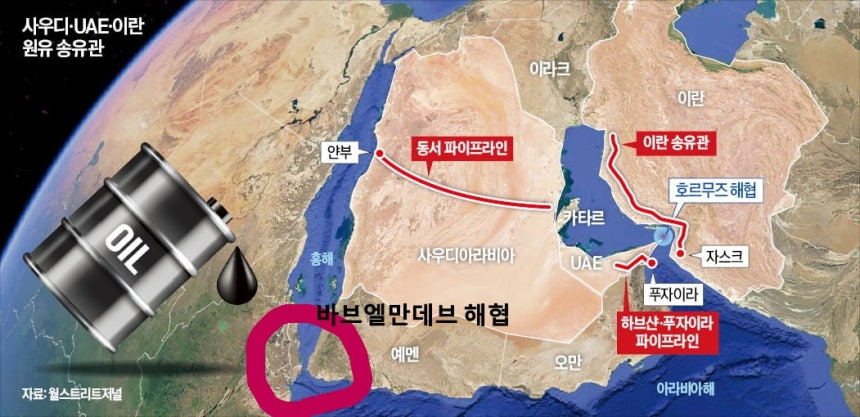 그림 하단 붉은 동그라미 부분이 바브엘만데브 해협.후티 반군의 참전으로 바브엘만데브 해협을 통한 원유 운송로도 막힐 위기에 처했다.