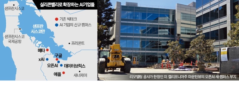 인재 채용 시장 변화와 기회