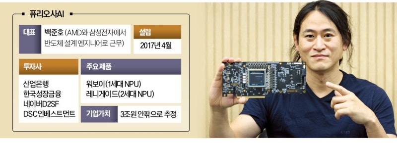 백준호 대표 "터보퀀트가 메모리 수요 더 늘릴 것"