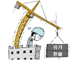 중동 전쟁 장기화…공사비 인상·공기 지연 '불안'