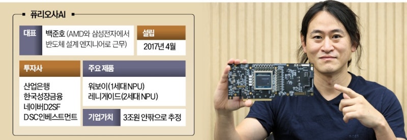 백준호 "터보퀀트가 메모리 효율의 시작…반도체 수요 확대될 것"