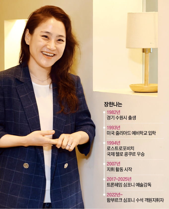 '5060 男' 틀 깨고…예술의전당 사장에 43세 장한나