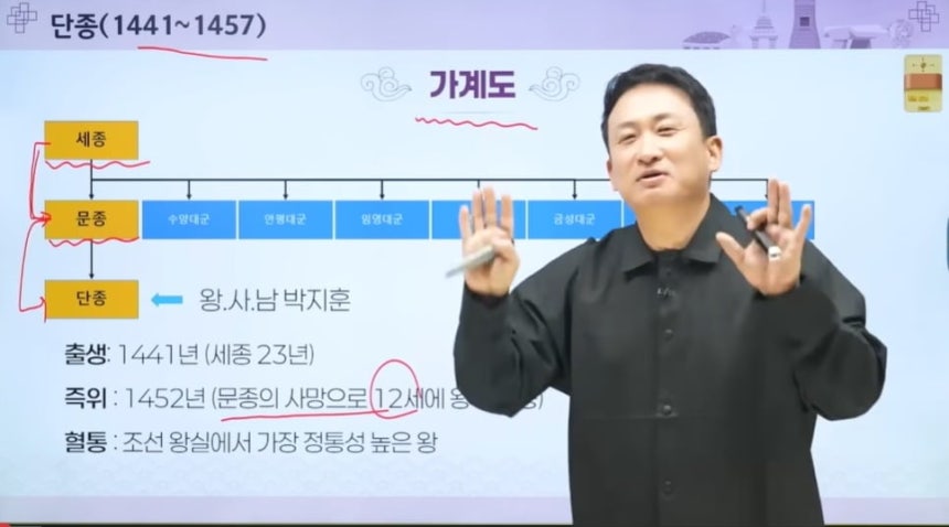 개그맨 서경석이 한국사 강사로 활약하고 있는 근황이 화제다. /사진=유튜브 '그래서경석' 캡처