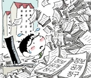 악용되는 '정보공개청구'…조합 업무 마비 우려
