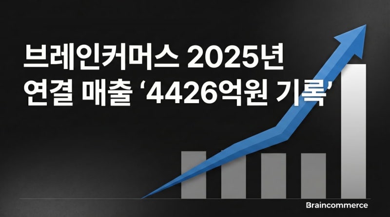 '직장인 성지' 팔더니...역대급 매출 올린 브레인커머스 - 뉴스 썸네일 이미지
