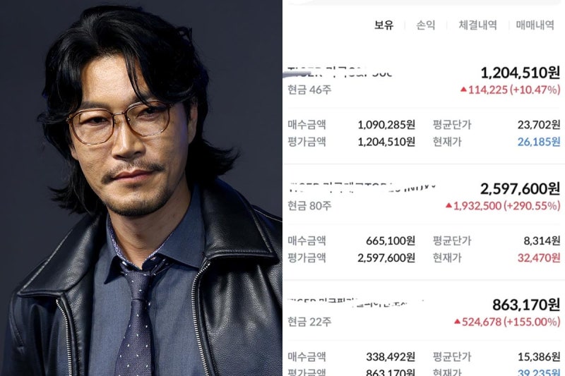 "아빠는 0%, 애들은 290%"…최귀화,