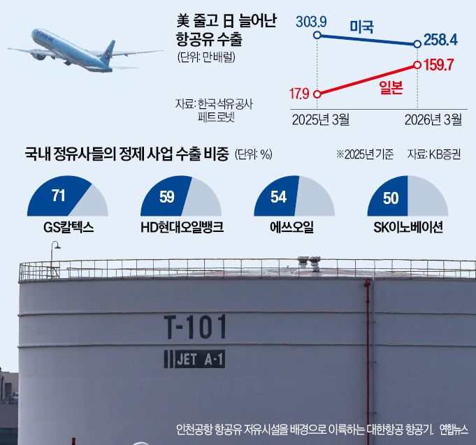"제발 팔아달라"…쏟아진 러브콜에 韓 역대급 '잭팟'