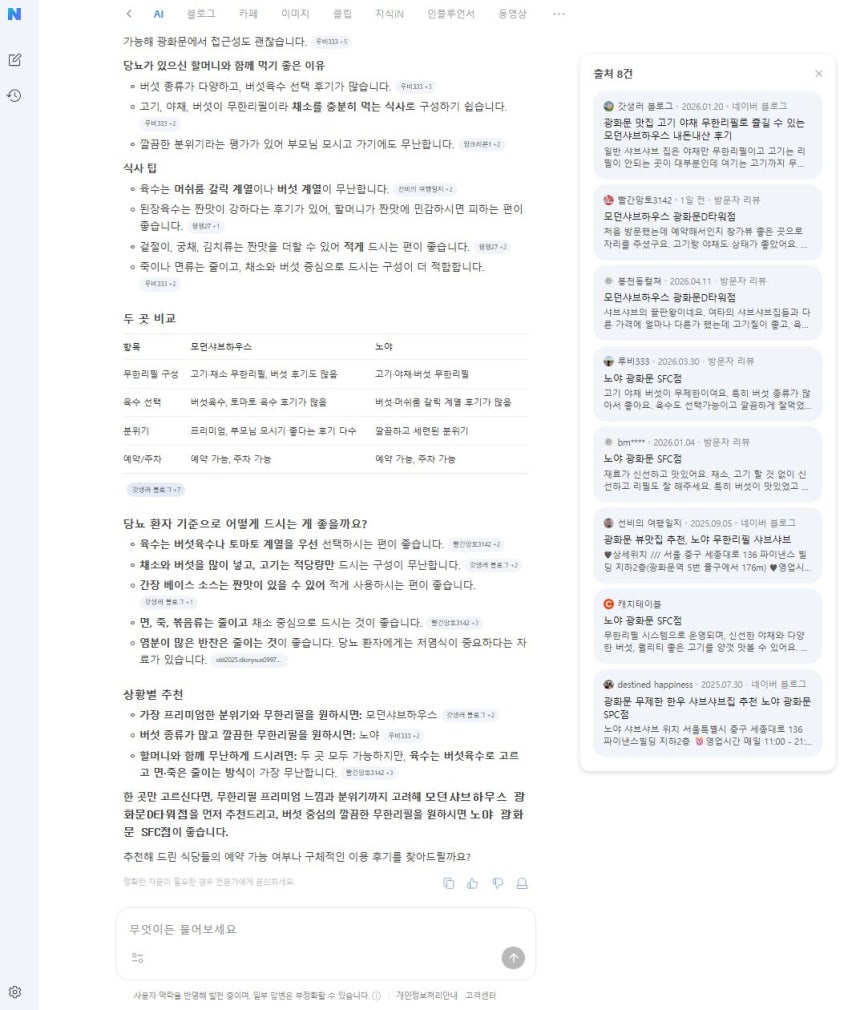 샤브샤브 맛집 관련 네이버 'AI 탭' 답변 내용. 자료=네이버 제공