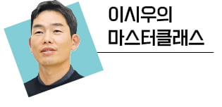 장타에 필수인 '지면반력' 활용하려면…셋업 때 발 앞쪽에 체중 실어야 [이시우의 마스터클래스]