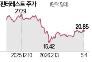 깜짝 호실적 핀터레스트 '들썩'
