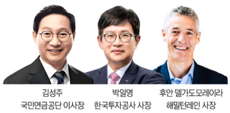 혼돈의 시대, 대체투자 '길잡이'