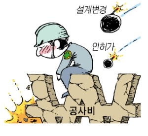 인허가 번복·공사비 갈등…방치된 용인 개발