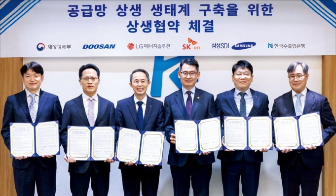 [포토] 수출입銀, 공급망 MOU