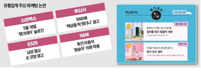 선 넘은 마케팅 경쟁, 결국 탈났다