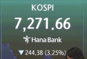 "반도체 株 더 담을 기회…변동성 커진 만큼 속도 조절은 해야"