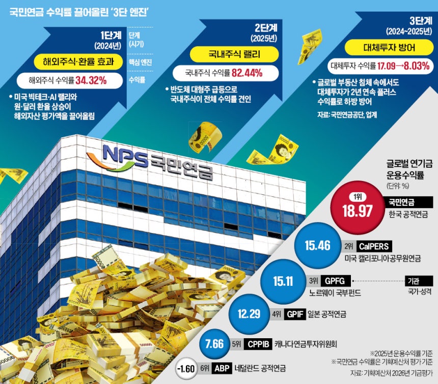 뉴스 이미지