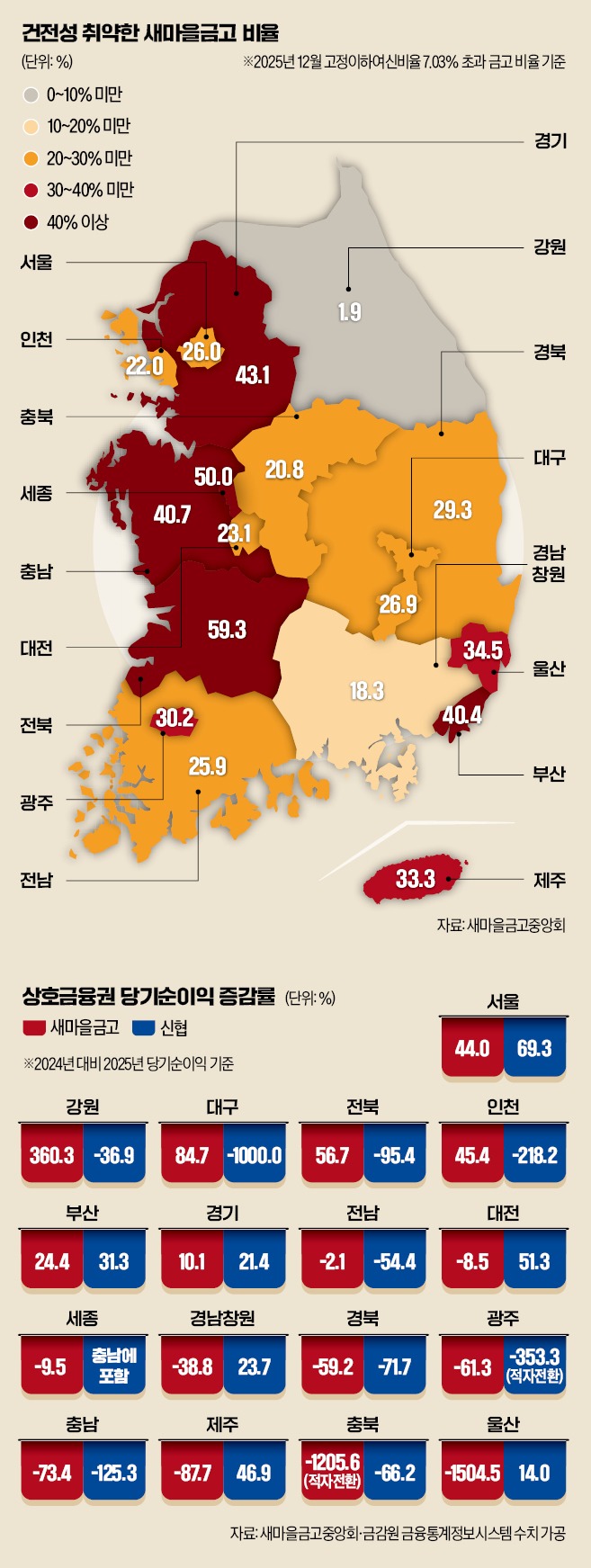 관련 이미지