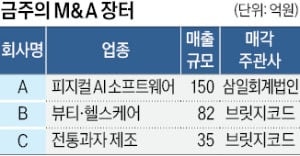 매출 150억 피지컬 AI 기업 매물로
