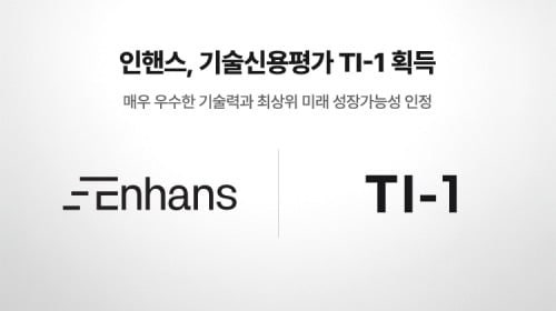 인핸스, NICE평가정보 기술신용평가 최상위 'TI-1' 등급 획득