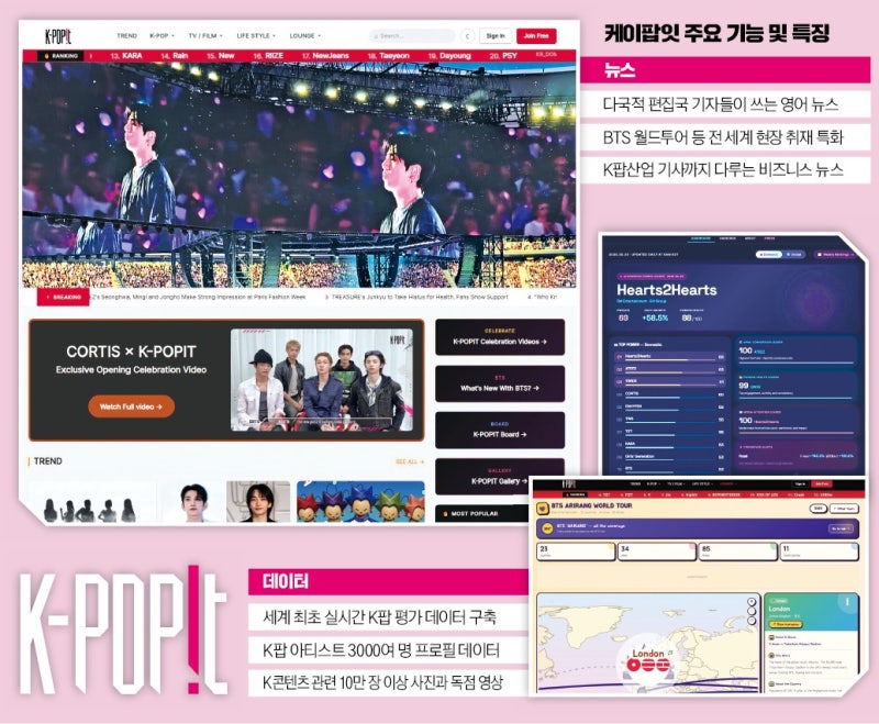 "BTS 월드투어 동행"…K팝 현장 어디든 가는 '케이팝잇'