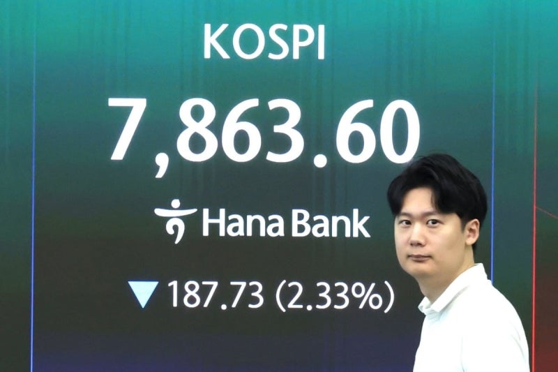 [속보] <b>코스피 8%</b>대 <b>급락</b>에 서킷브레이커 발동