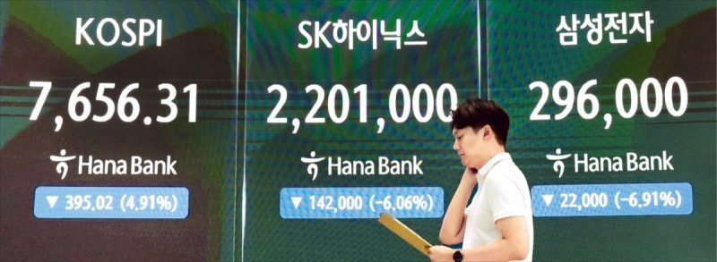 [포토] 코스피 흔든 ‘셀온’…호재에도 팔았다