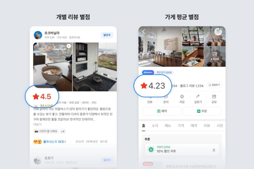 출처=네이버플레이스