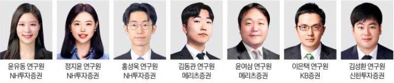 KB증권, 5회 연속 대상…변동장 속 신예 애널리스트 약진