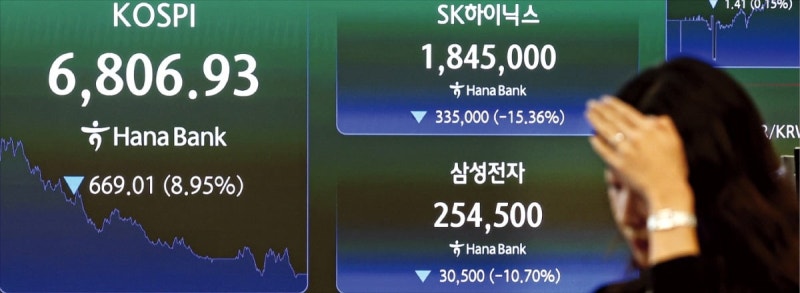 두달 만에 다시 6천피…하이닉스 낙폭 역대 최대