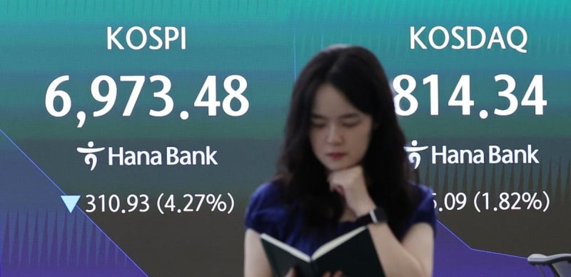 [속보] 코스피 급락에 또 <b>매도 사이드카</b> 발동