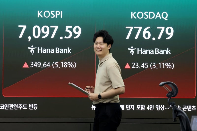 코스피, 외국인 매수에 5%대 강세…로봇주 '불기둥'
