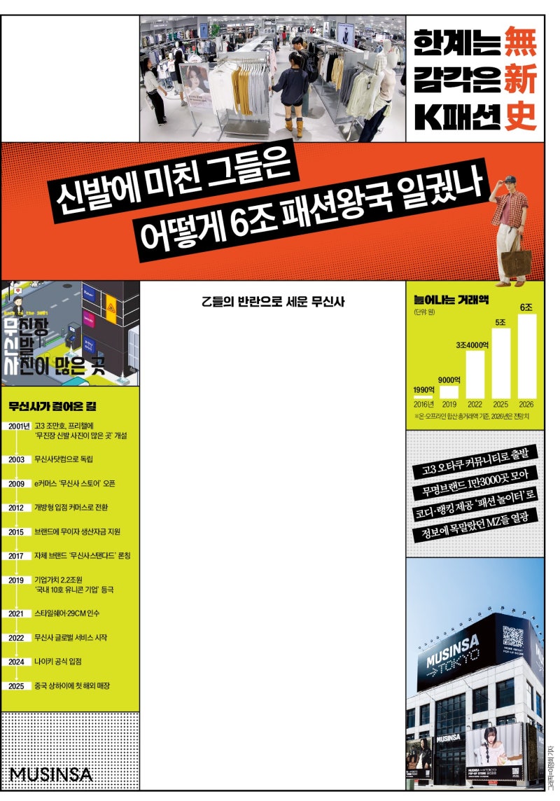'광란의 세일' 3600억 터졌다…반지하 고등학생의 '인생역전'