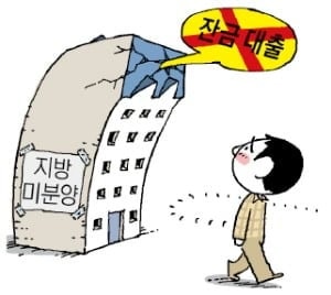 잔금대출 풀린다는데…지방 미분양은 '사각지대'