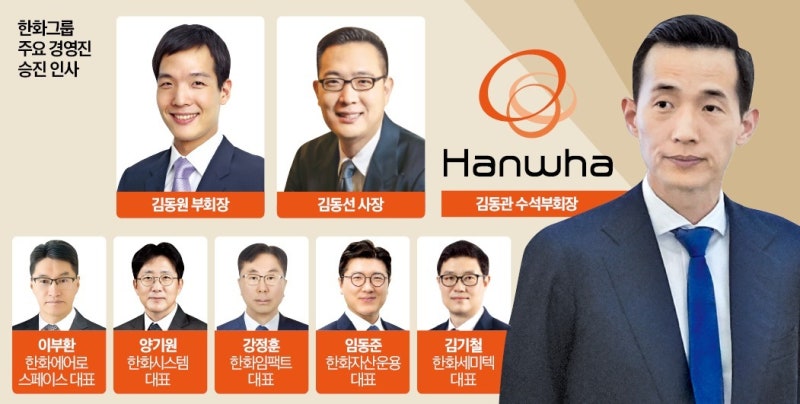 한화家 3형제 모두 승진…김동관 수석부회장으로