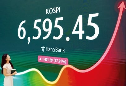 역대급 폭등 '극적 반전'…개미들 울린 '잔인한 7월' 끝났다