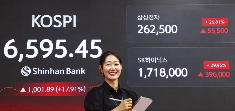 빅테크 AI지출 확대 기조에 삼전닉스 급등…"공포 정점은 지났다"