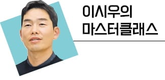 '캐스팅' 잡는 손목 테이핑…숨은 비거리 찾는다 [이시우의 마스터클래스]