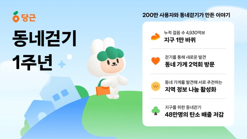 출처=당근