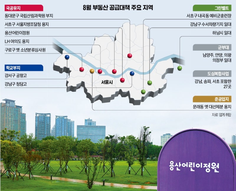용산·여의도·내곡 알짜땅까지…밑그림 나온 '영끌 공급세트'