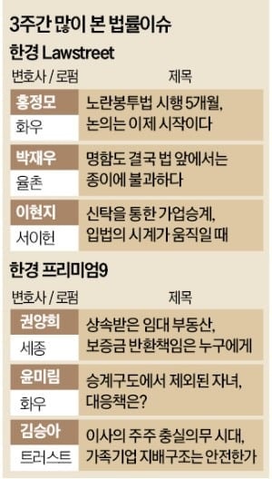 근로조건 무관한 합의도 단체협약일까