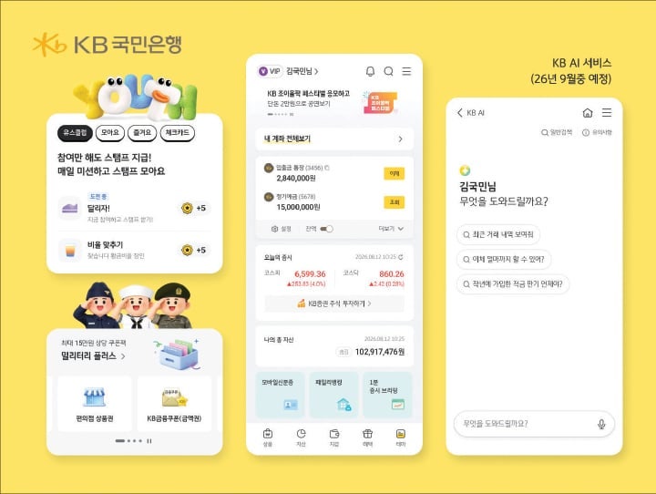 KB국민은행, 일상에 스며든 KB스타뱅킹…고객경험 혁신에 AI를 더하다