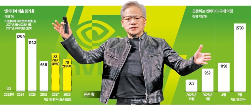 관련 이미지