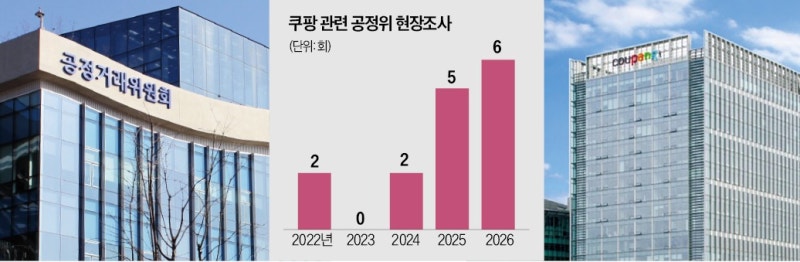 쿠팡 vs 납품사, 가격시스템 놓고 충돌