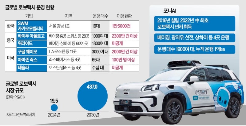 관련 이미지