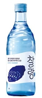 소주 시장 쪼그라드는데…더 뜨거워진 점유율 경쟁
