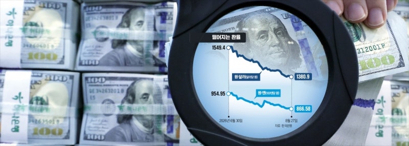1300원대로 떨어진 환율…달러·엔 환테크족 바빠졌다