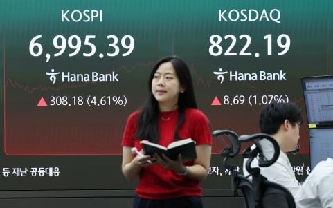 주식 시장의 '탐욕과 공포'… 이젠 AI가 꿰뚫어 본다
