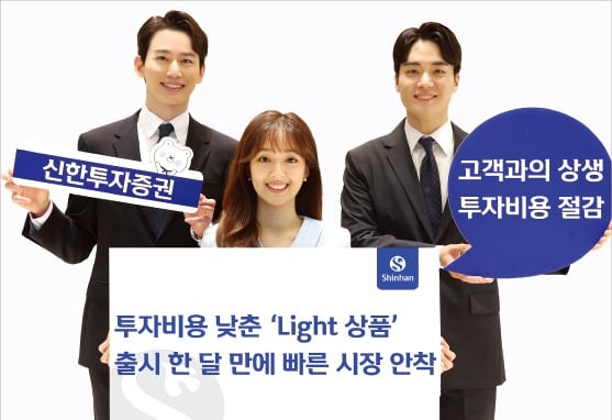 신한투자증권, 수수료 덜어낸 펀드·채권·ELS에 투자자 몰려