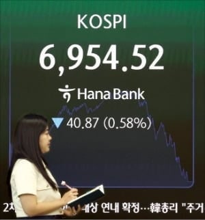기다렸다는 듯 '10조' 던졌다…개미들 움직이자 7천피 결국 '미끌'