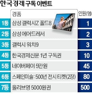 창간 62주년, 한경이 감사선물 쏩니다